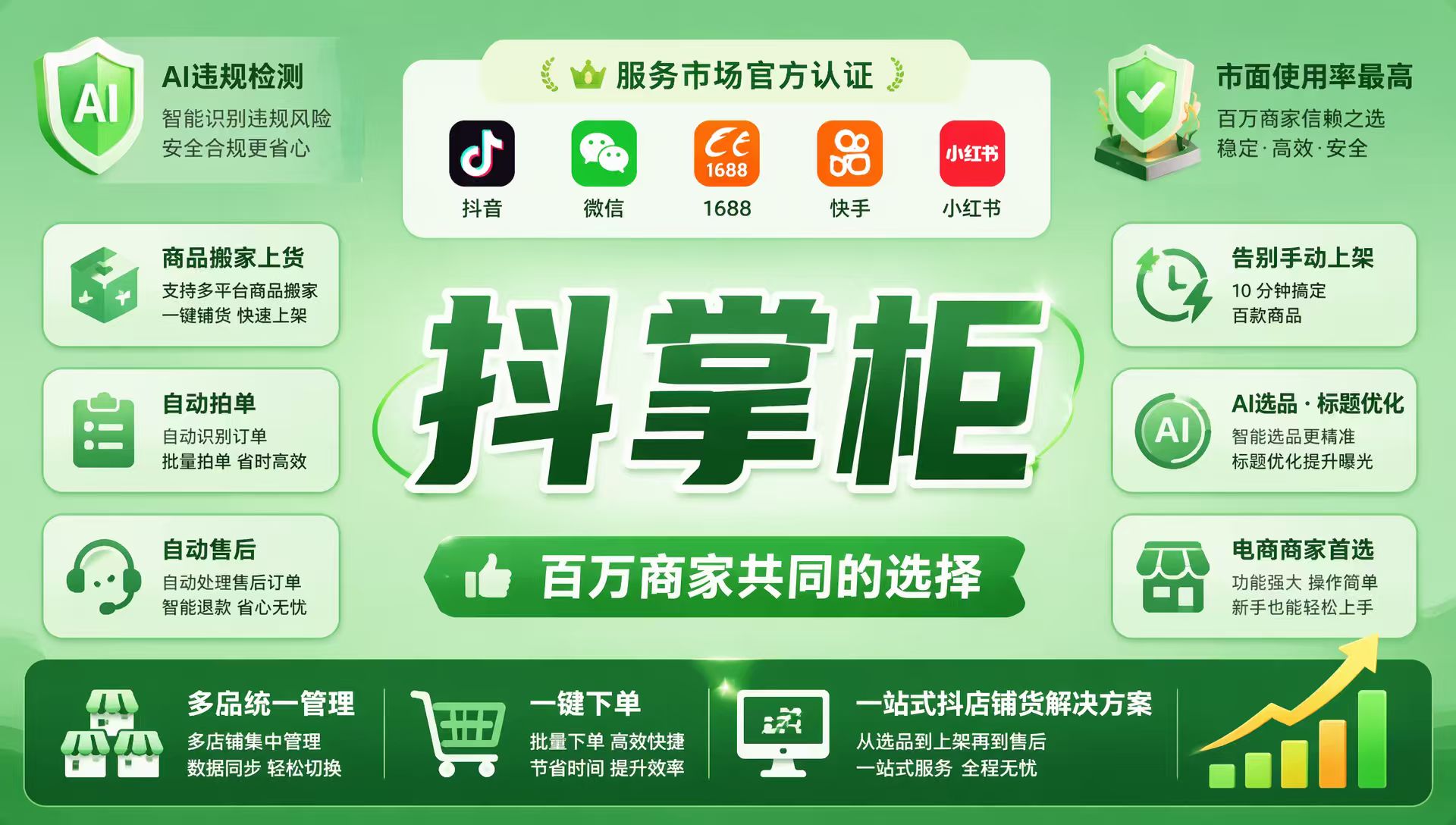 2026无货源合规玩法，铺货前必做AI违规检测