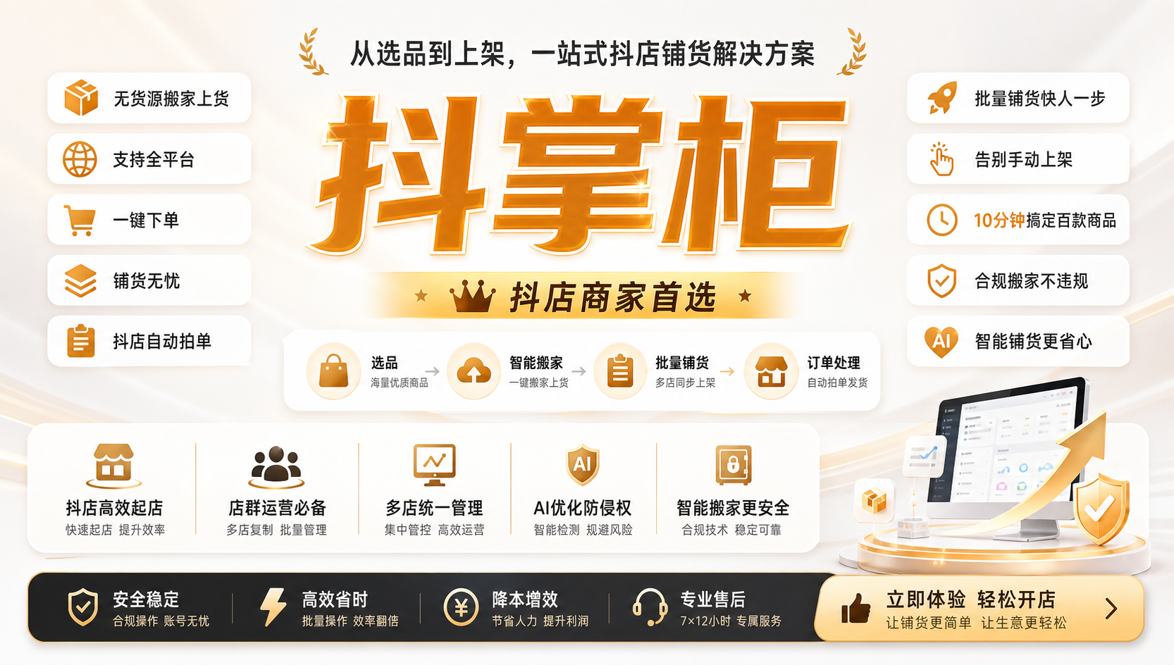 抖音小店一件代发从零基础入门到稳定出单长久运营：完整版落地实操终极指南