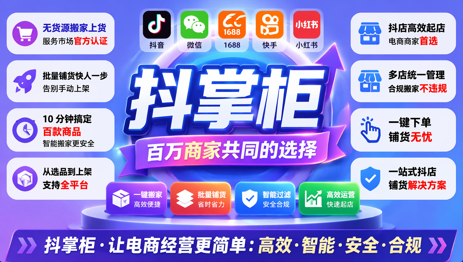 一件代发为什么需要密文？订单隐私保护全面解析