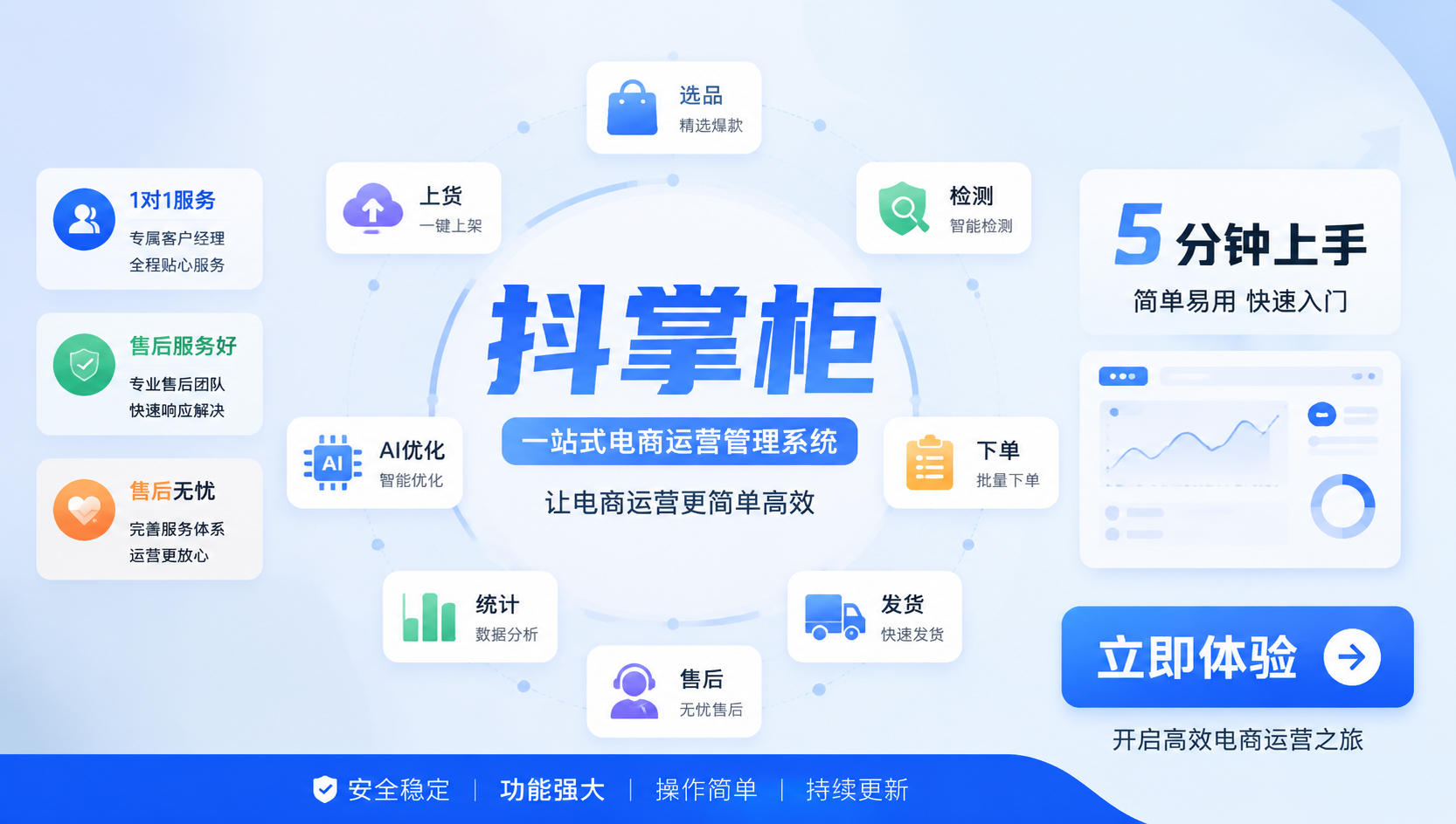 2026抖音小店新手怎么做自动下单？合规工具挑选与避坑技巧汇总