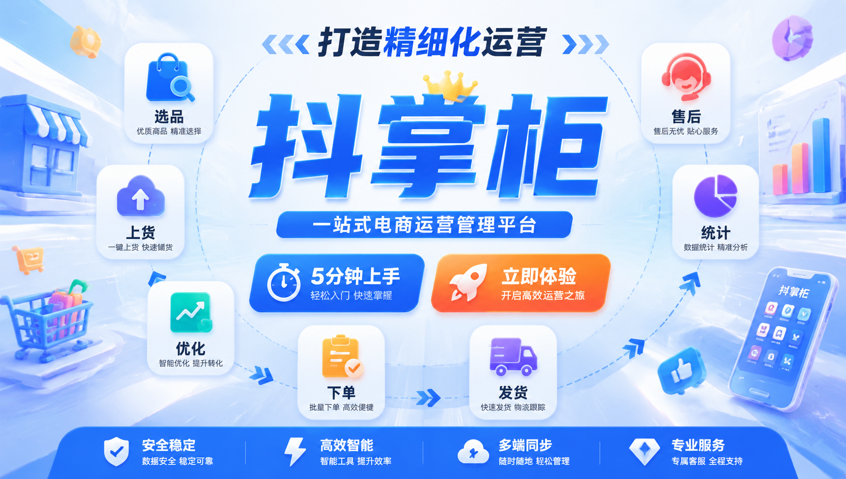 小白无货源电商怎么起步？1688对接抖音小店分销实操攻略