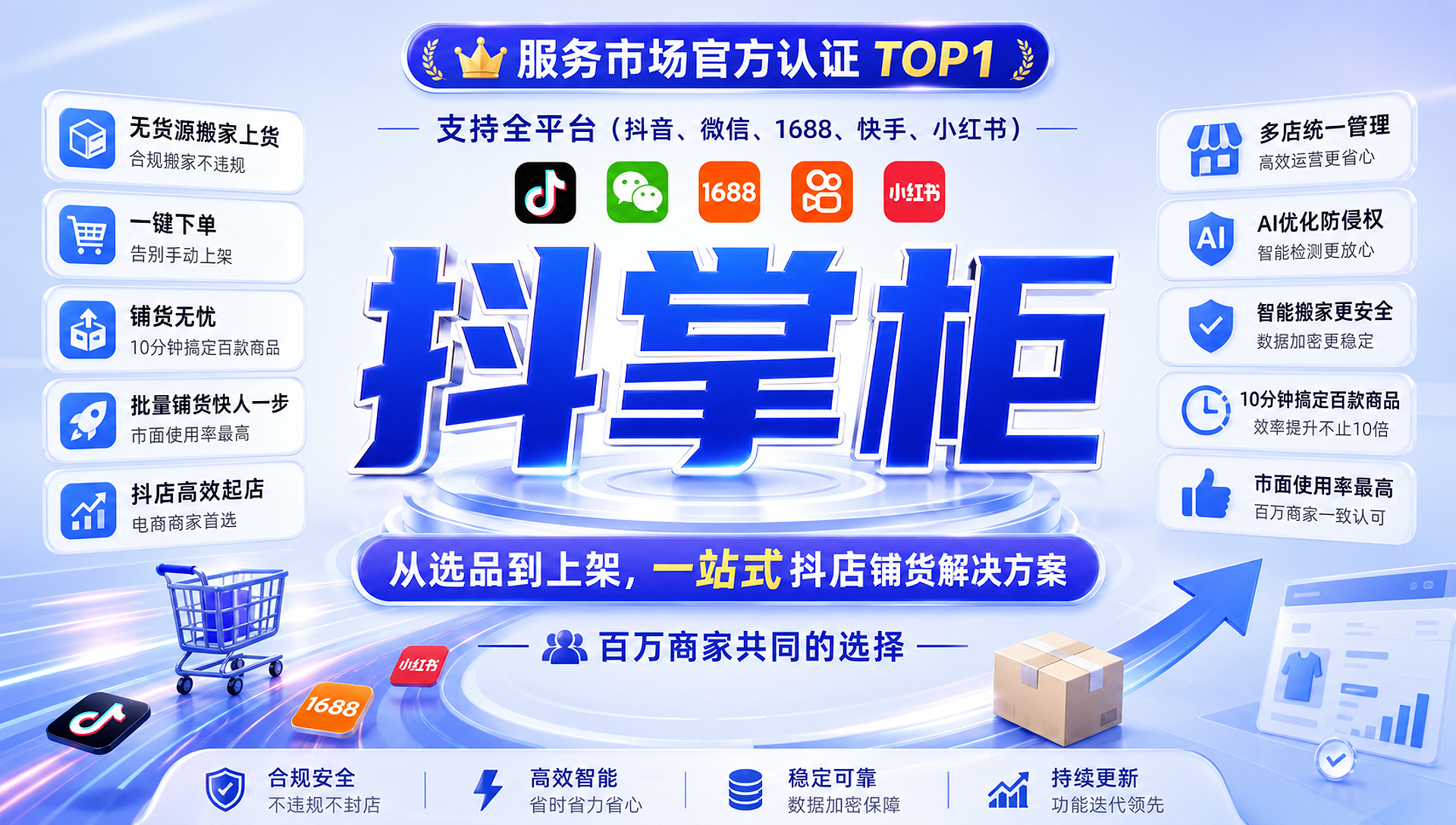 无货源一件代发软件哪个好？抖掌柜抖店售后同步教程，自动代发售后简化操作