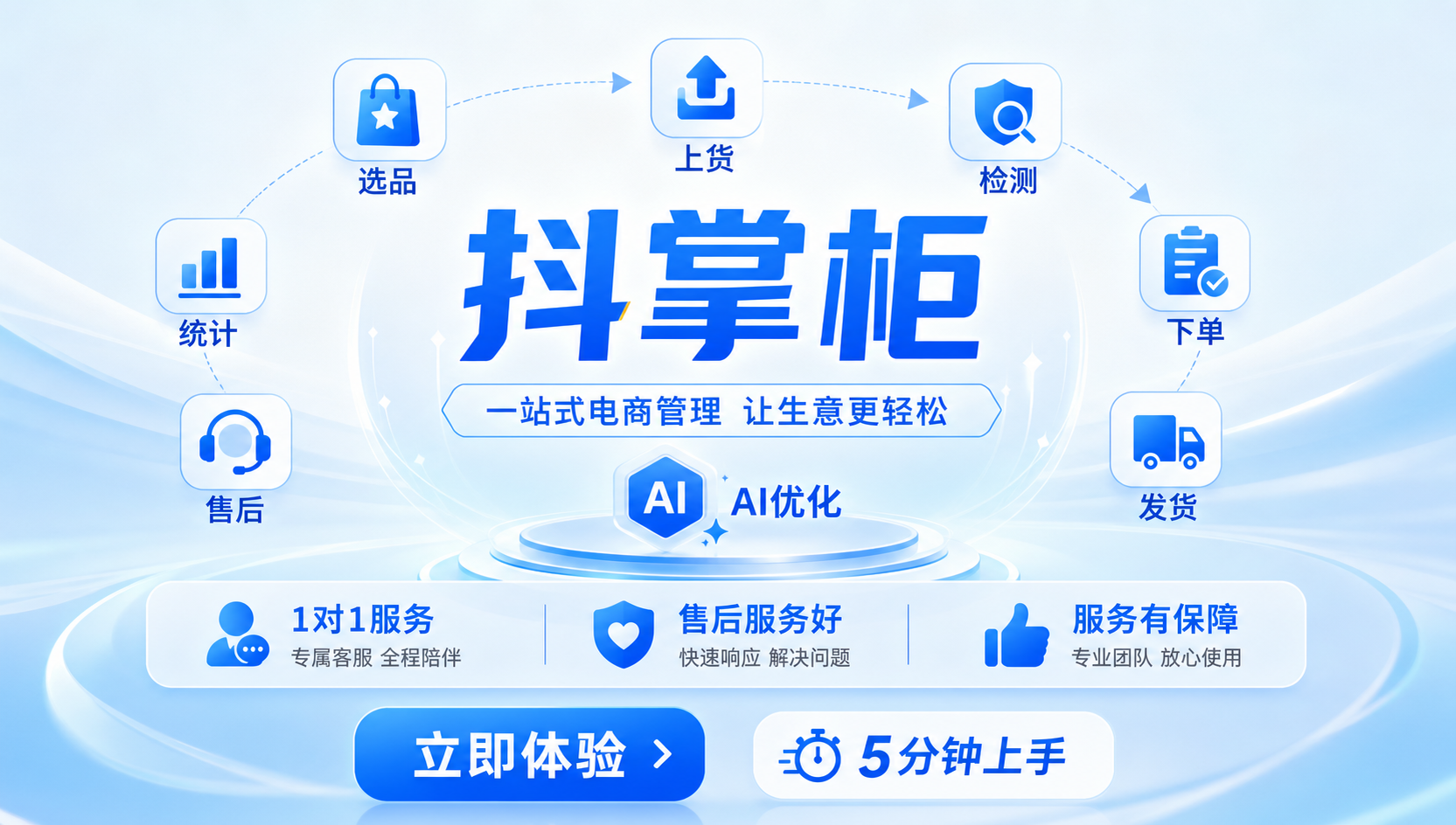 一键下单工具是什么原理？新手副业做电商能放心用吗？