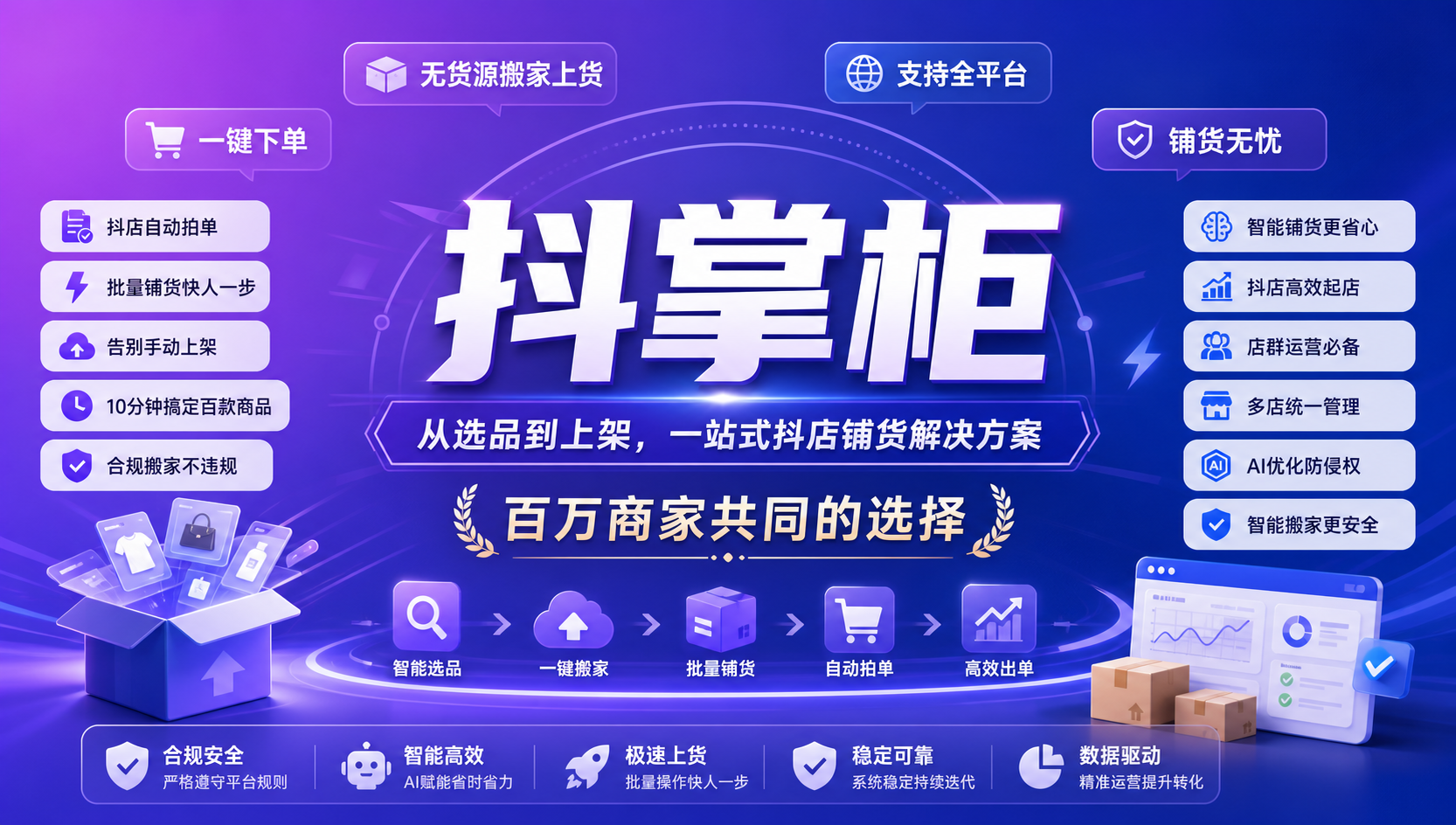 抖店商品诊断有用吗？新手开店上架前必做检查全解析