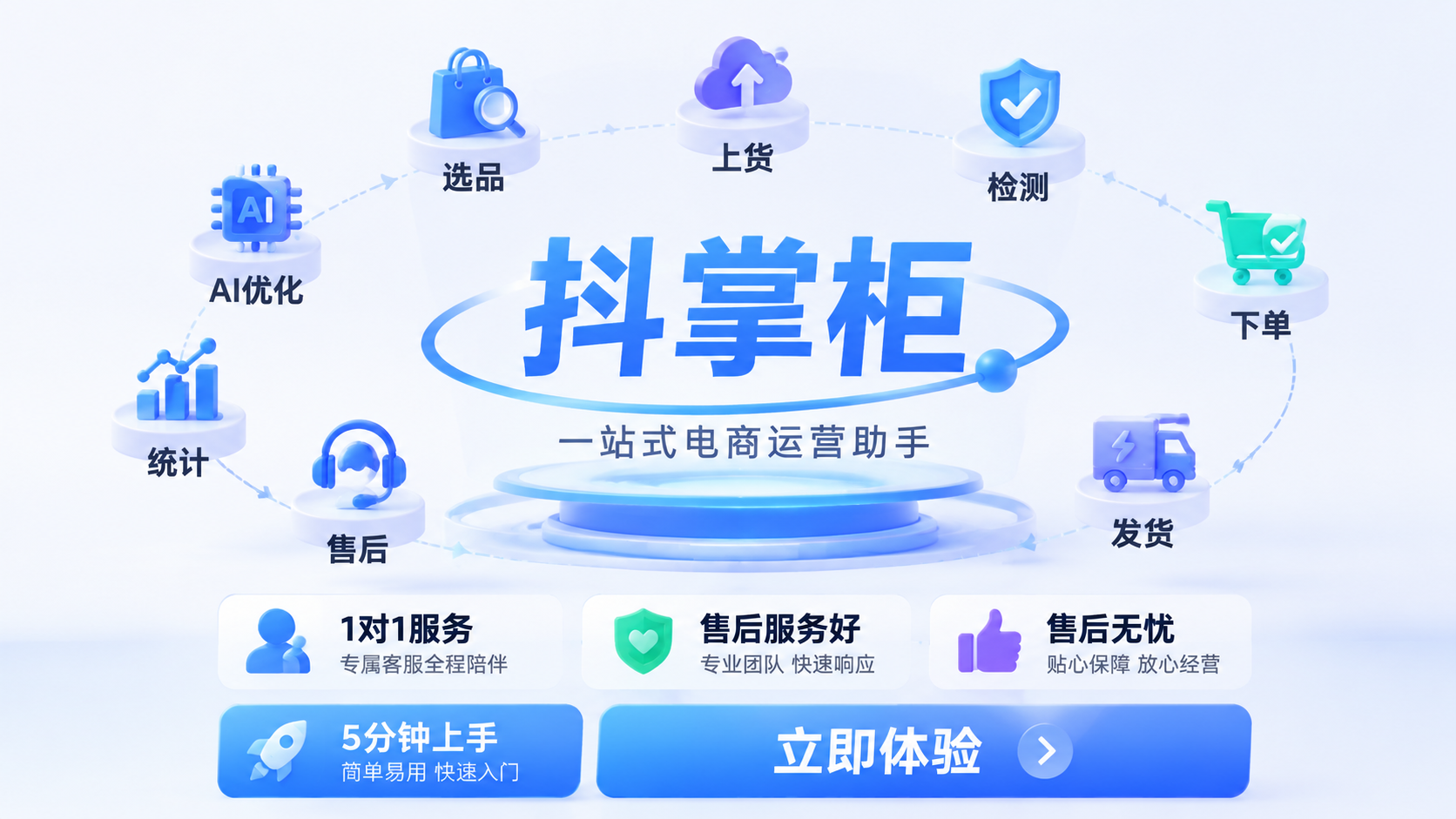 零基础无货源副业怎么玩？1688一键下单全流程适配抖音小店