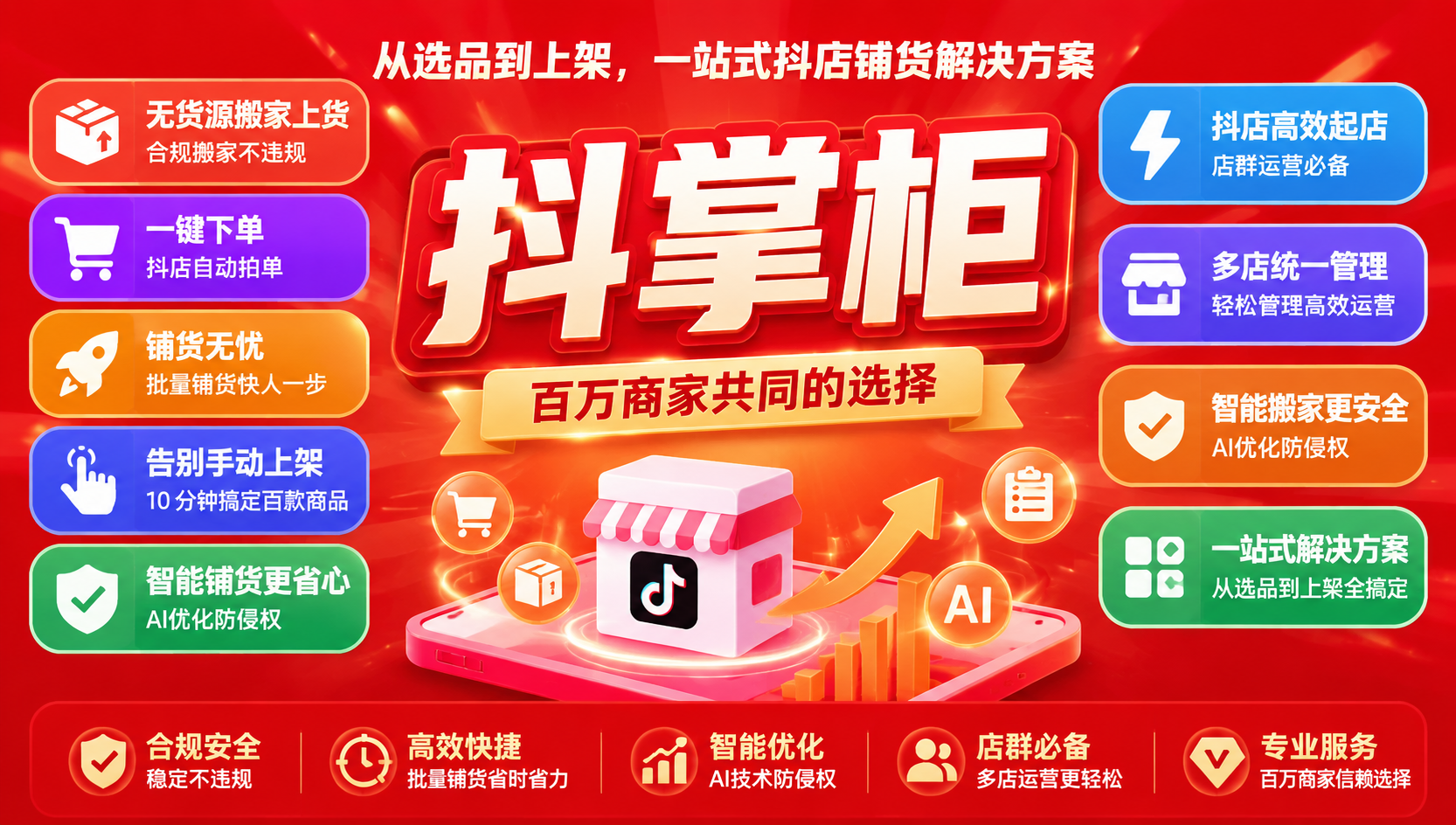 抖店商品诊断没有标题优化入口？新手最全原因排查与解决办法