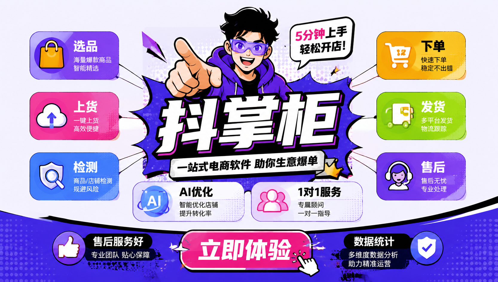 合规运营前提下，抖音小店一件代发如何借助工具简化流程，彻底解放人工重复操作