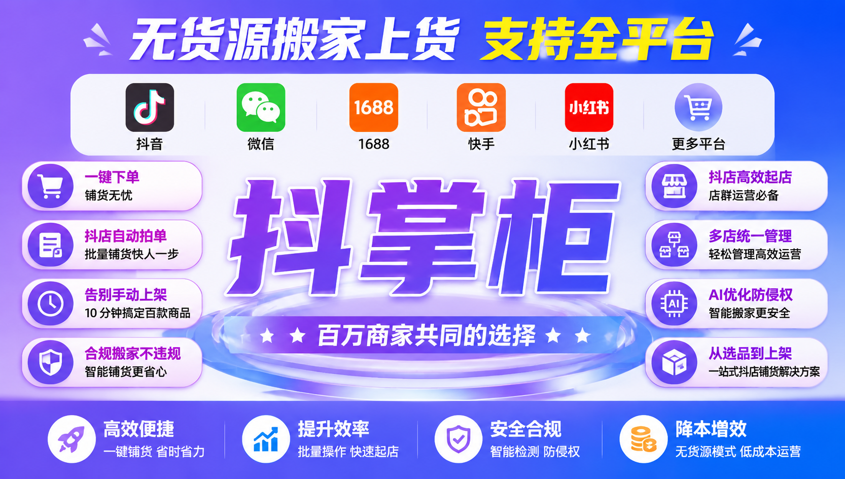 抖店一件代发电子面单开通与发货方式完整指南（新手副业创业专用）