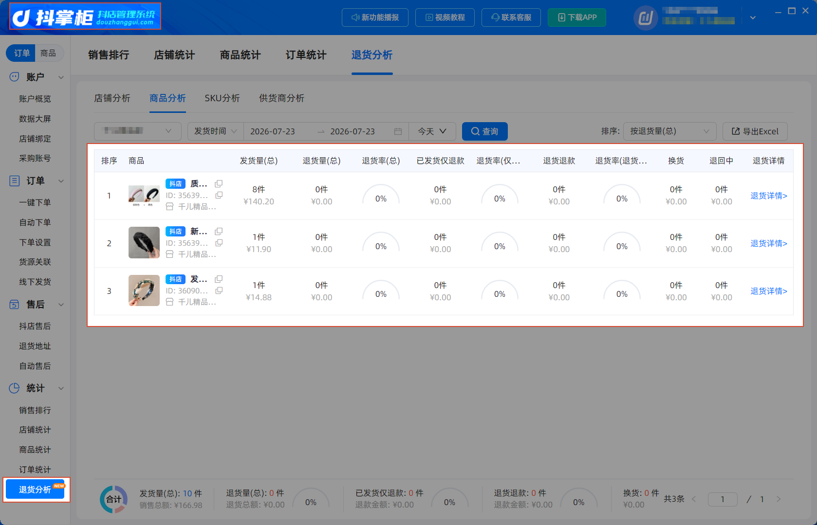 退货分析商品