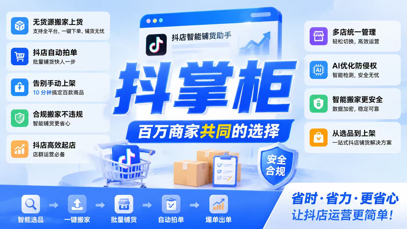 店铺管理适合新手副业创业吗？吃透风险与成本再入手