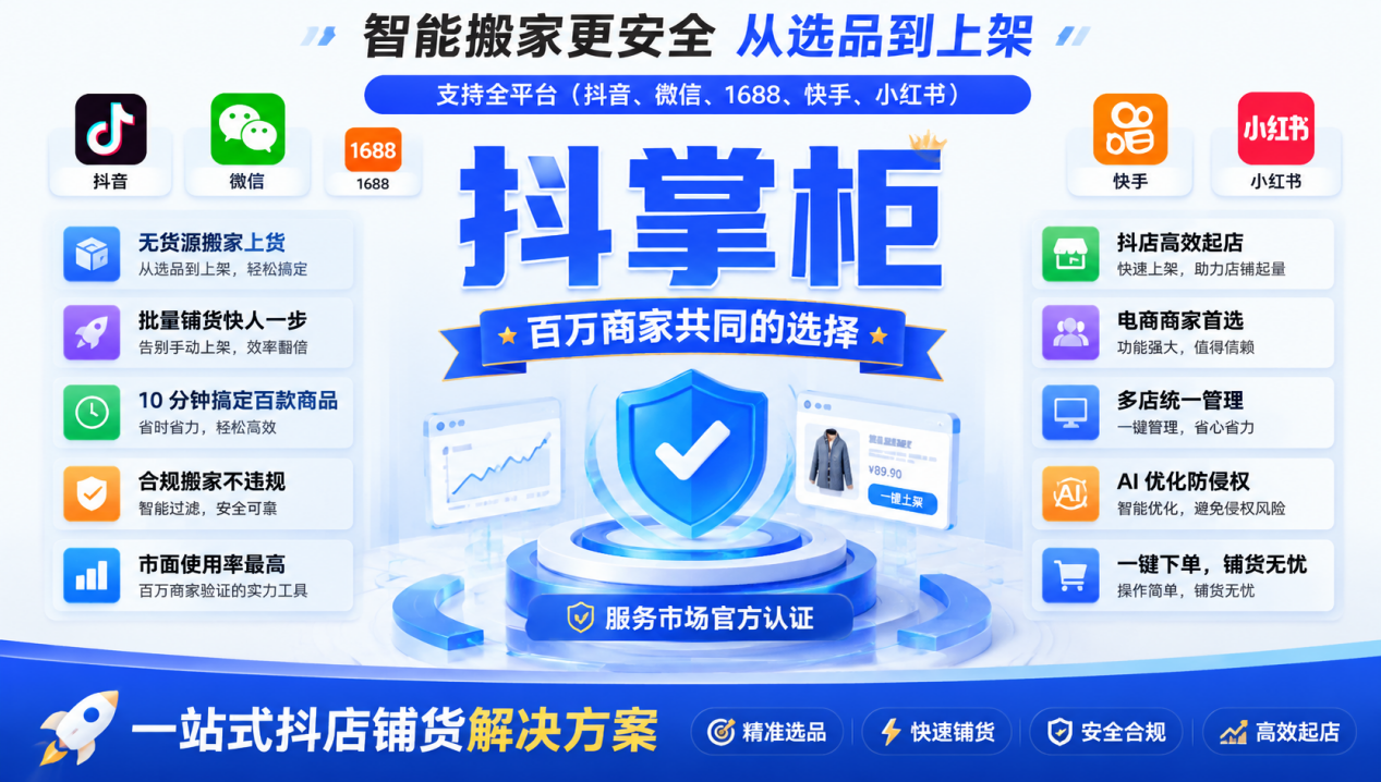 抖店下单后如何 1688 采购代发？货源关联实操全过程｜抖掌柜
