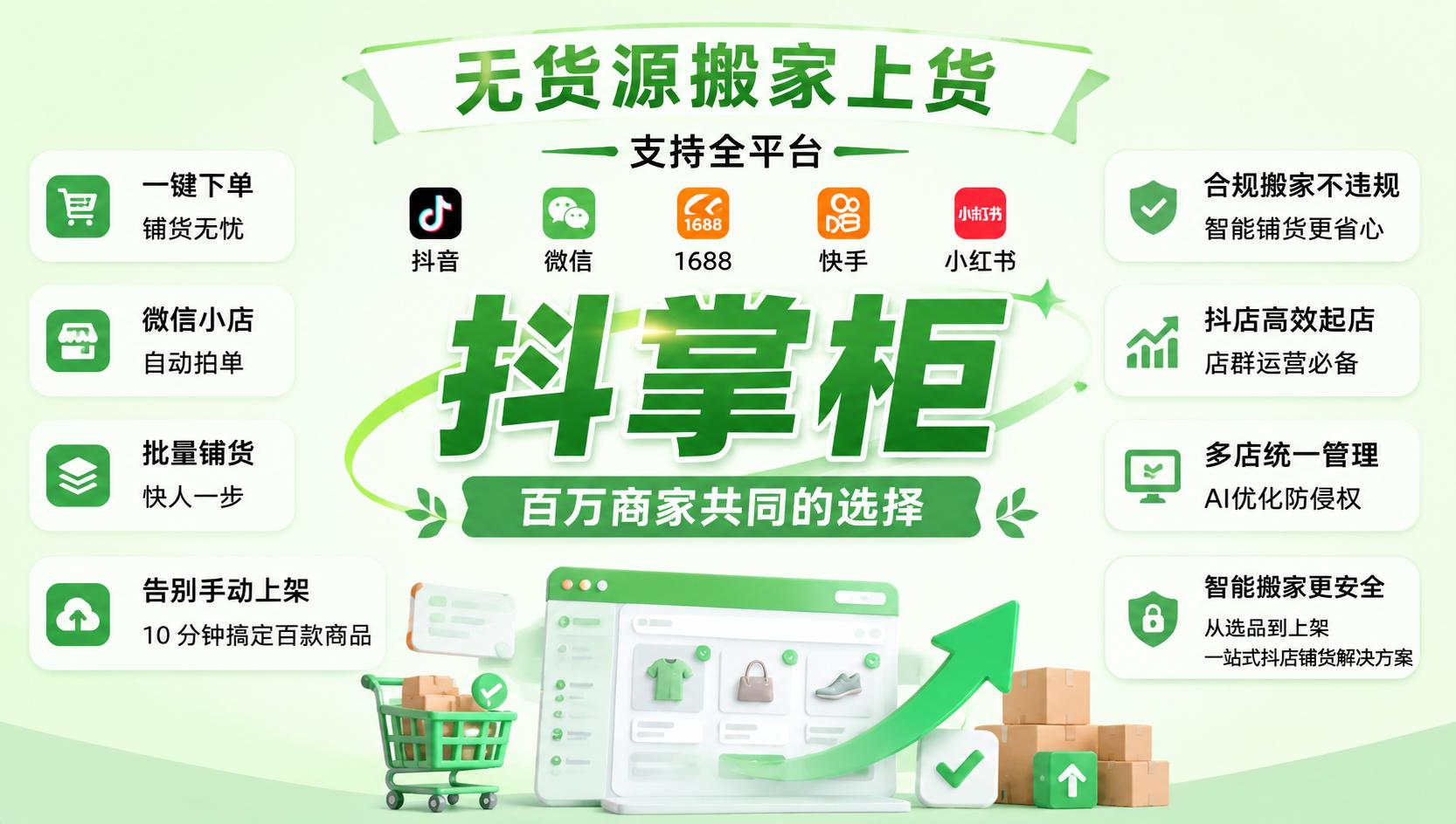无货源开店如何自动代发？抖掌柜全平台自动下单流程详解