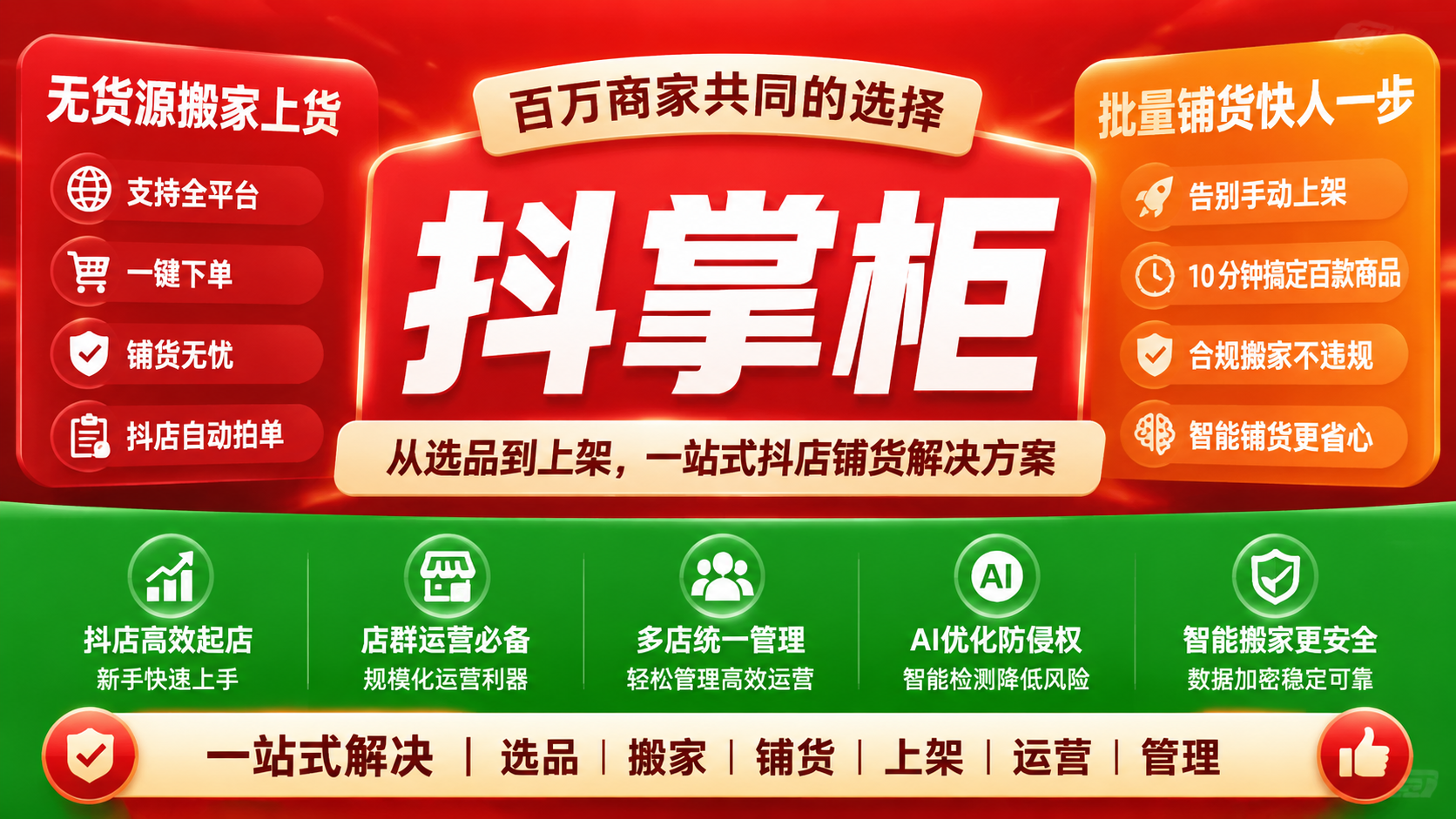 普通人副业无货源运营工具怎么选？全套自动化工具选购思路