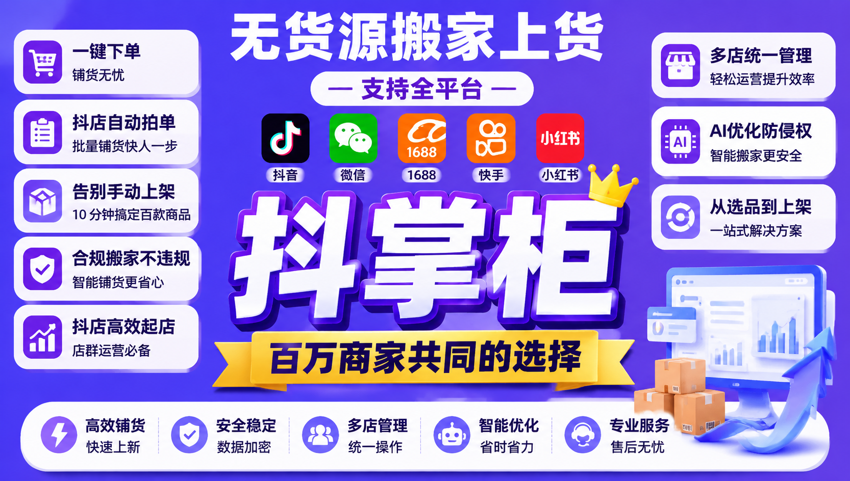 抖店一件代发小白完整实操教程：从选品、上货到发货全流程