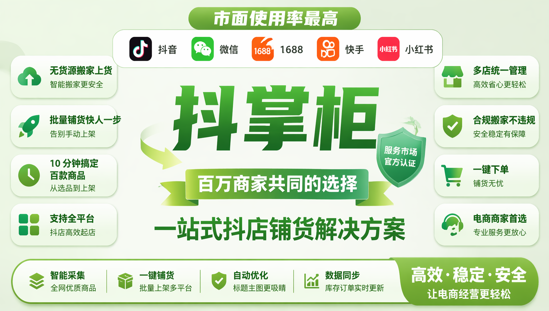 抖音小店采购订单怎么正确发货？小白电商创业避坑实操详解