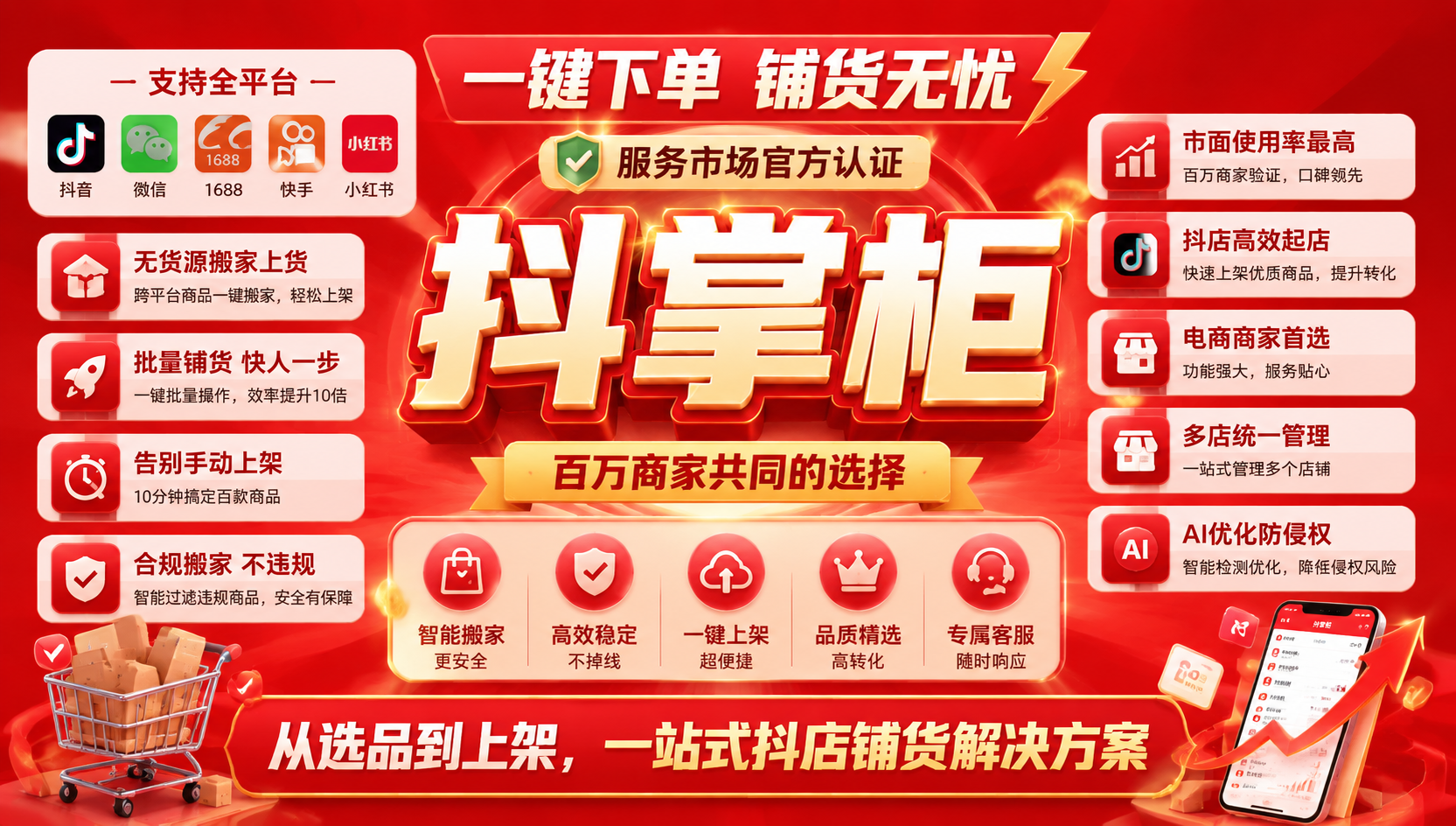 副业做无货源铺货如何长久经营？主流**代发工具具备哪些核心优势