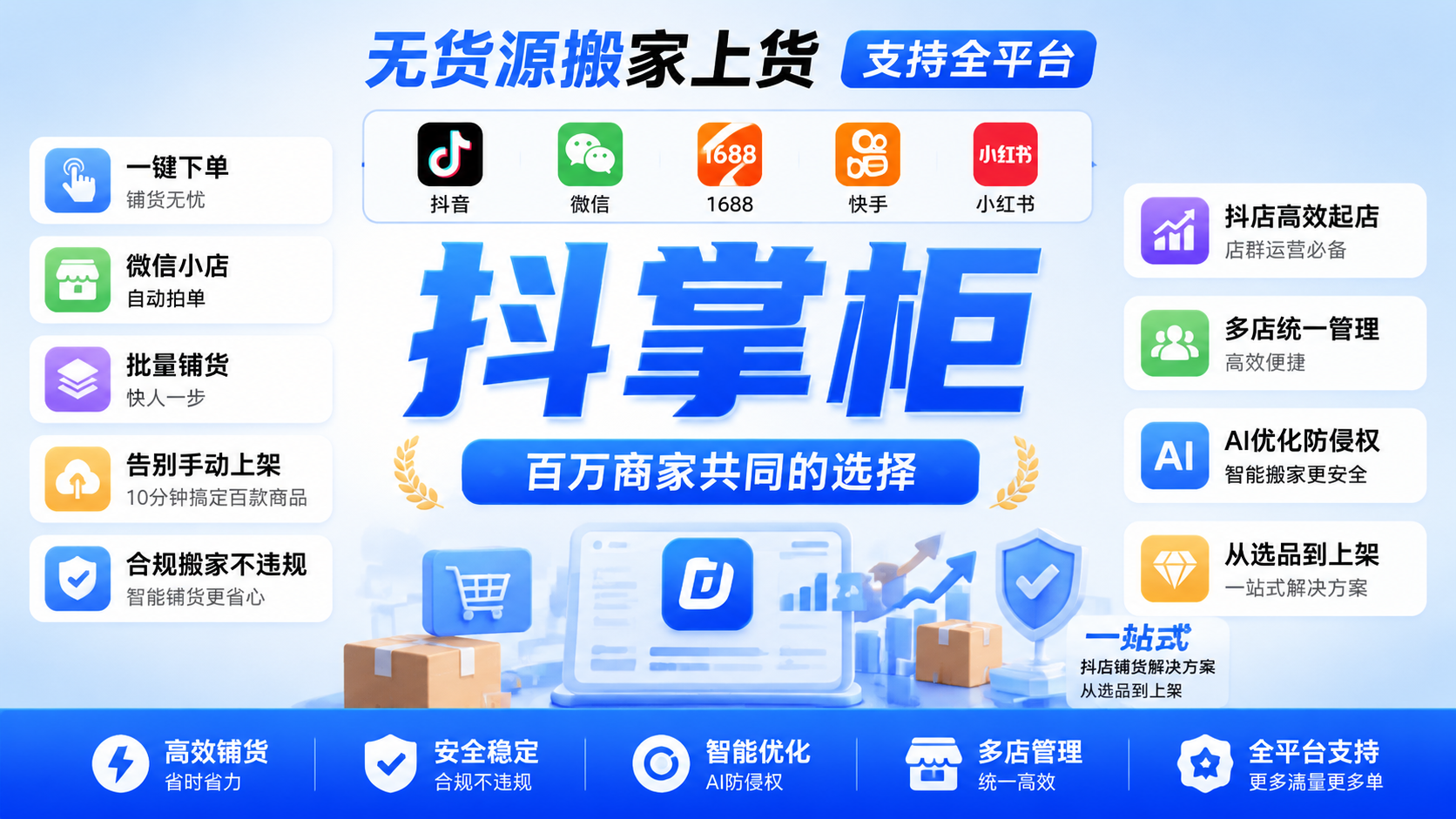 无货源拍单合规吗？自动拍单工具运营边界与风险规避**解读