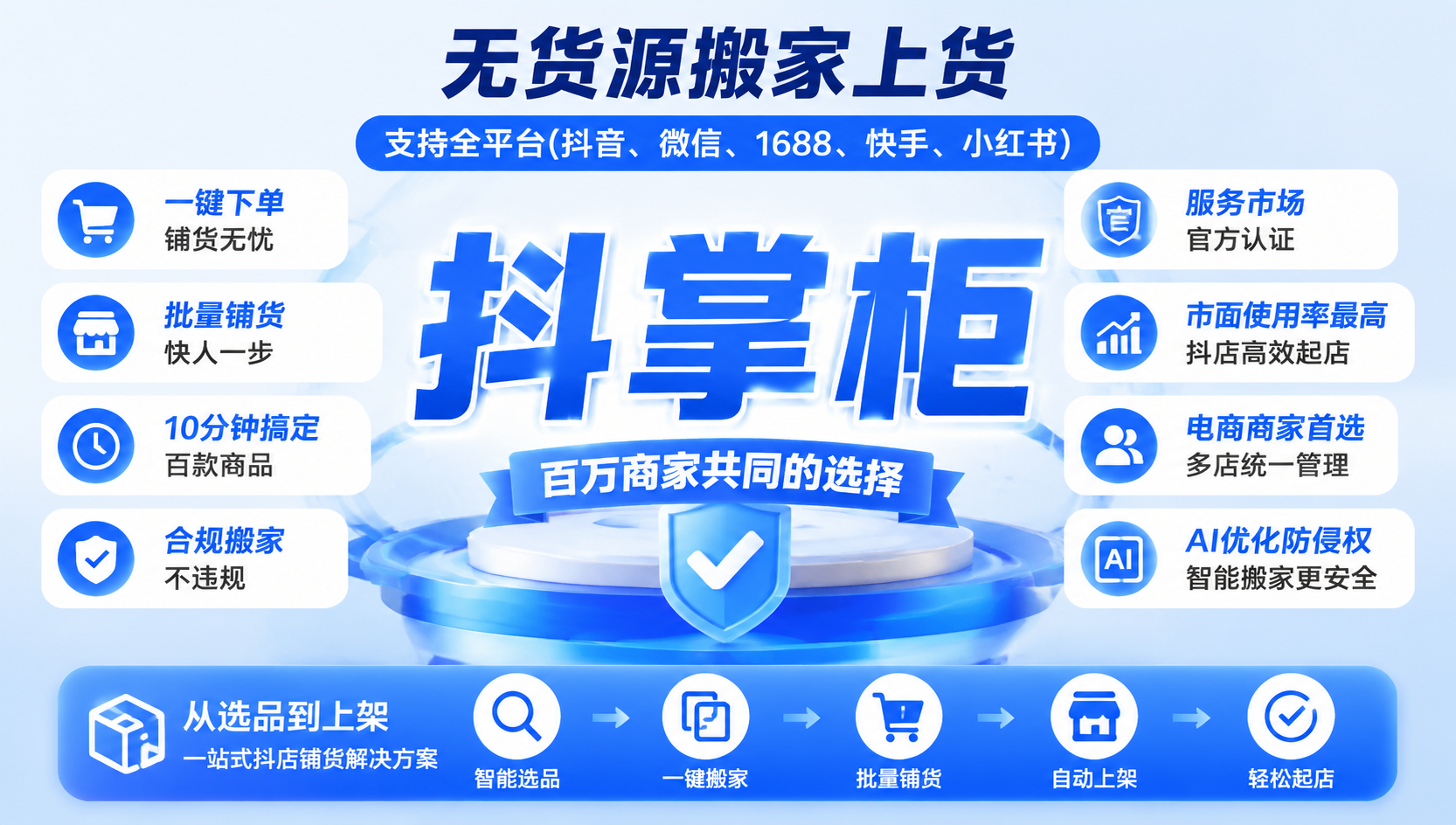新手做抖音小店如何选运营工具？铺货订单数据分析工具深度对比