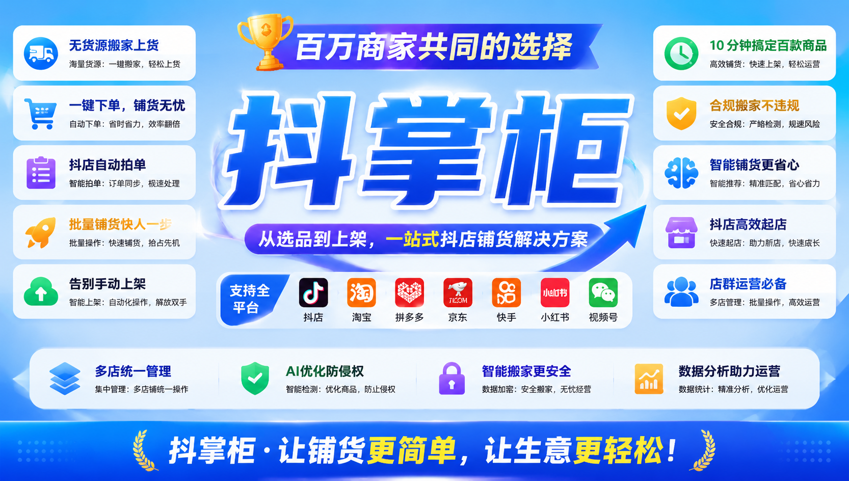 电商新手必看：重复铺货详解&相似商品规避完整指南