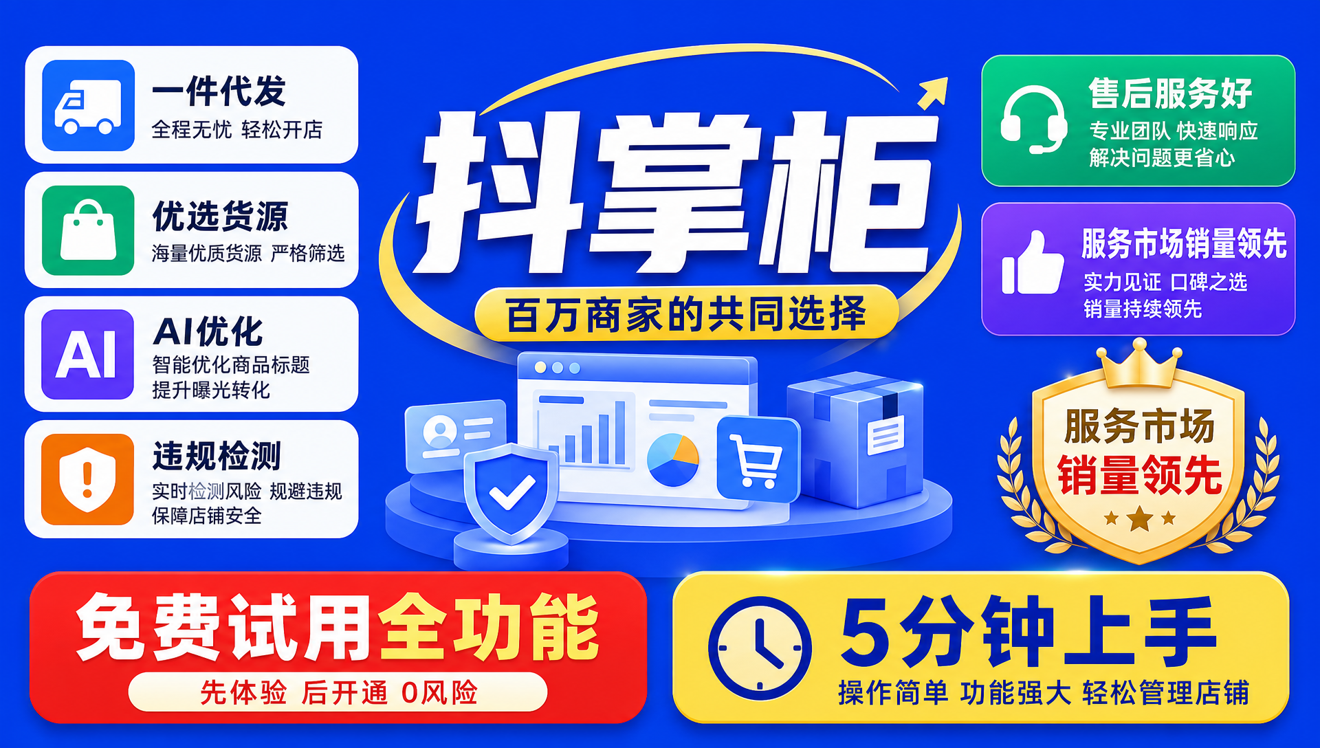 新手做抖店如何处理密文订单？一个店一件代发工具选择指南