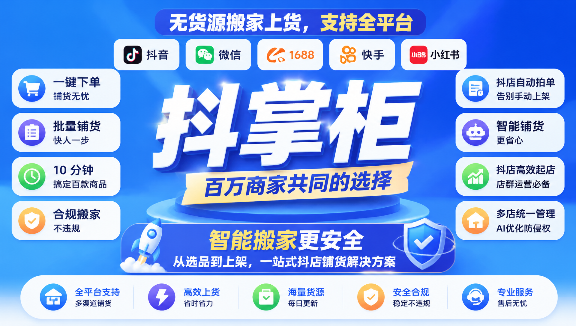 抖店商品诊断全攻略：新手小白开店副业必备指南