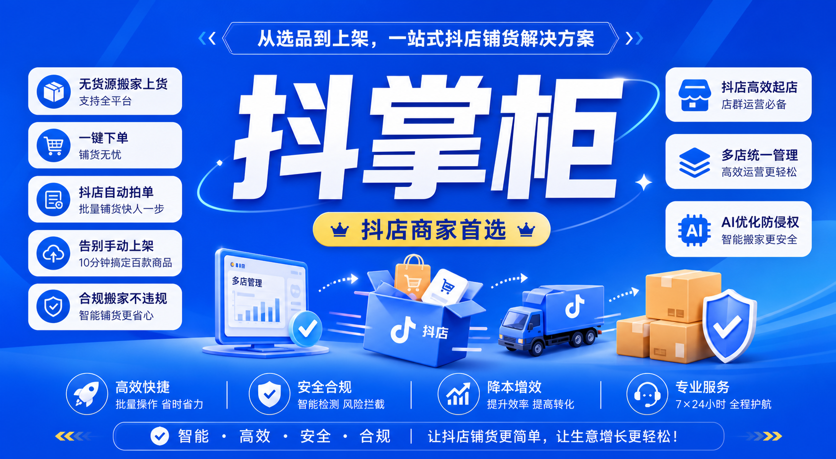 抖音小店一件代发实战心得：别只追求爆单，稳定可控的订单流程才是盈利关键