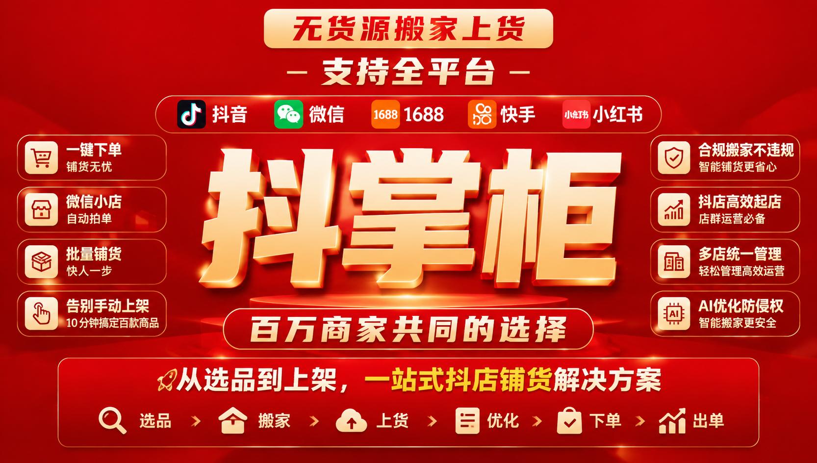 无货源创业类目出错怎么办？小白铺货类目校正工具怎么选？