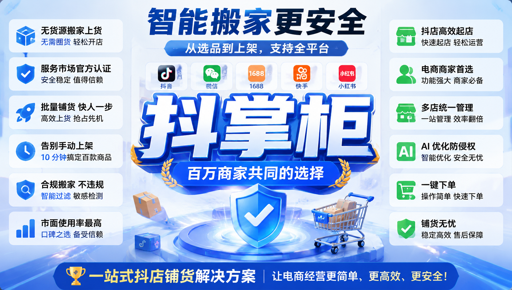 2026 小成本创业优质风口全面解析，普通人零基础做抖音小店一件代发落地实操攻略