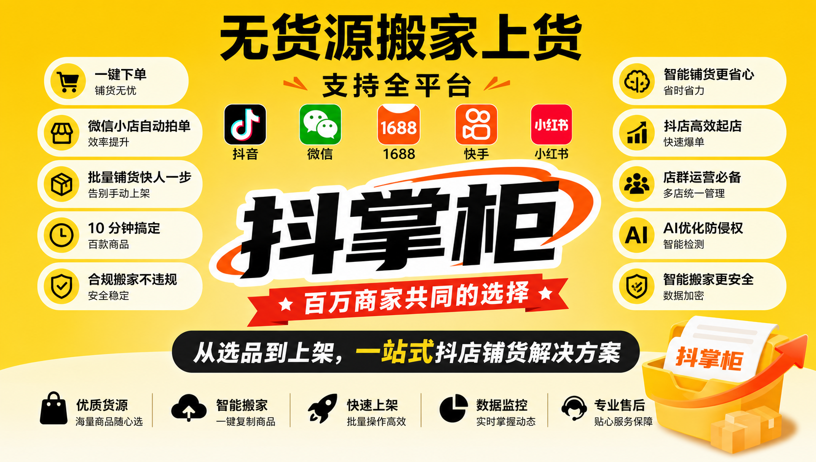 传统囤货模式弊端凸显：商家转向抖店一件代发轻资产模式核心考量