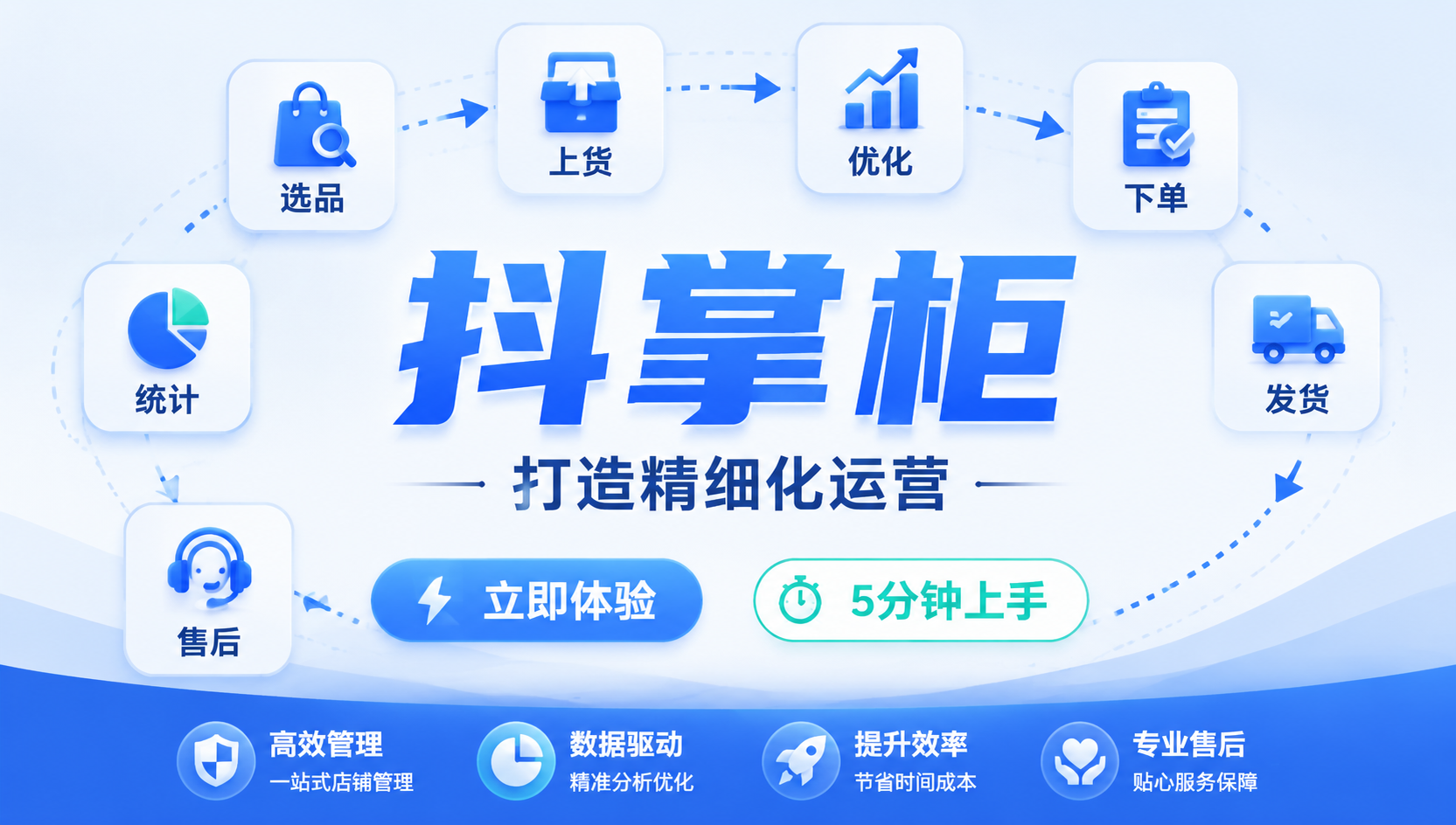 普通人电商全新发展机会深度解读：抖音小店一件代发供应链运营模式