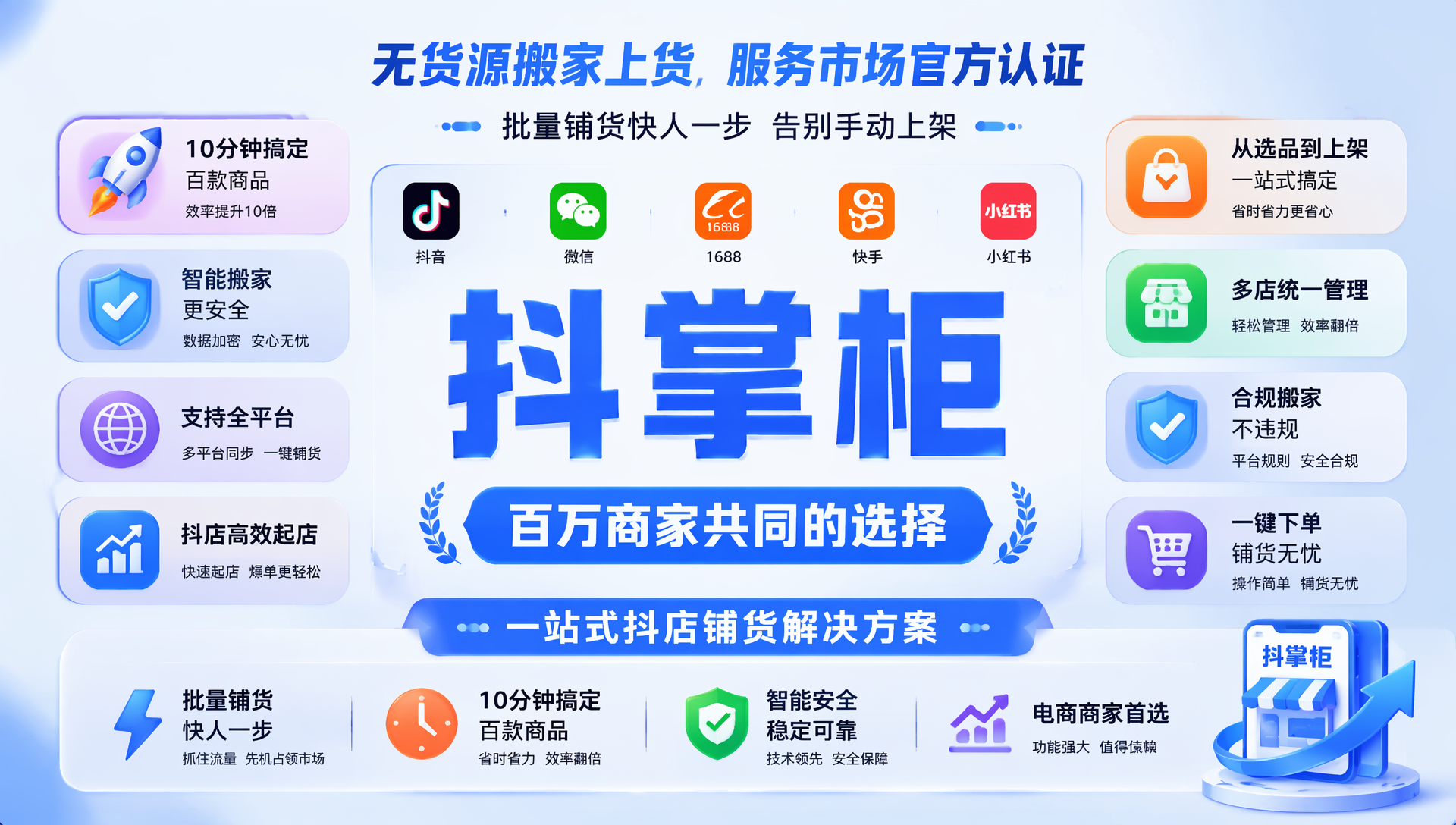 抖音小店出单后完整操作流程是什么？小白可直接套用的履约运营干货