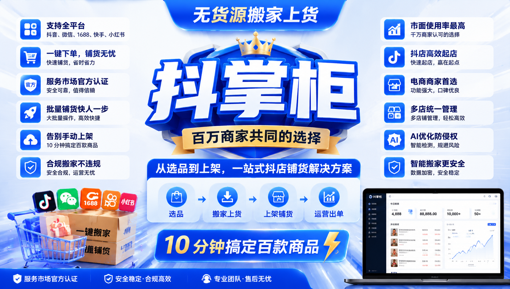 深耕抖音电商如何守住经营底线？区分工具合规与违规边界有哪些核心标准？