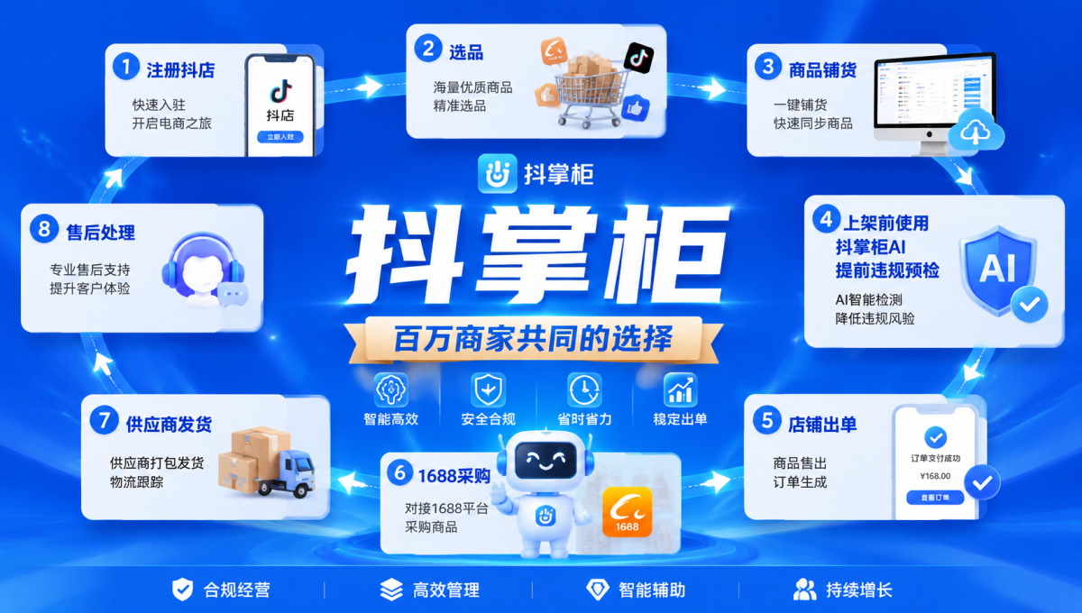 抖音全平台一键下单软件怎么选？新手副业稳定运营技巧