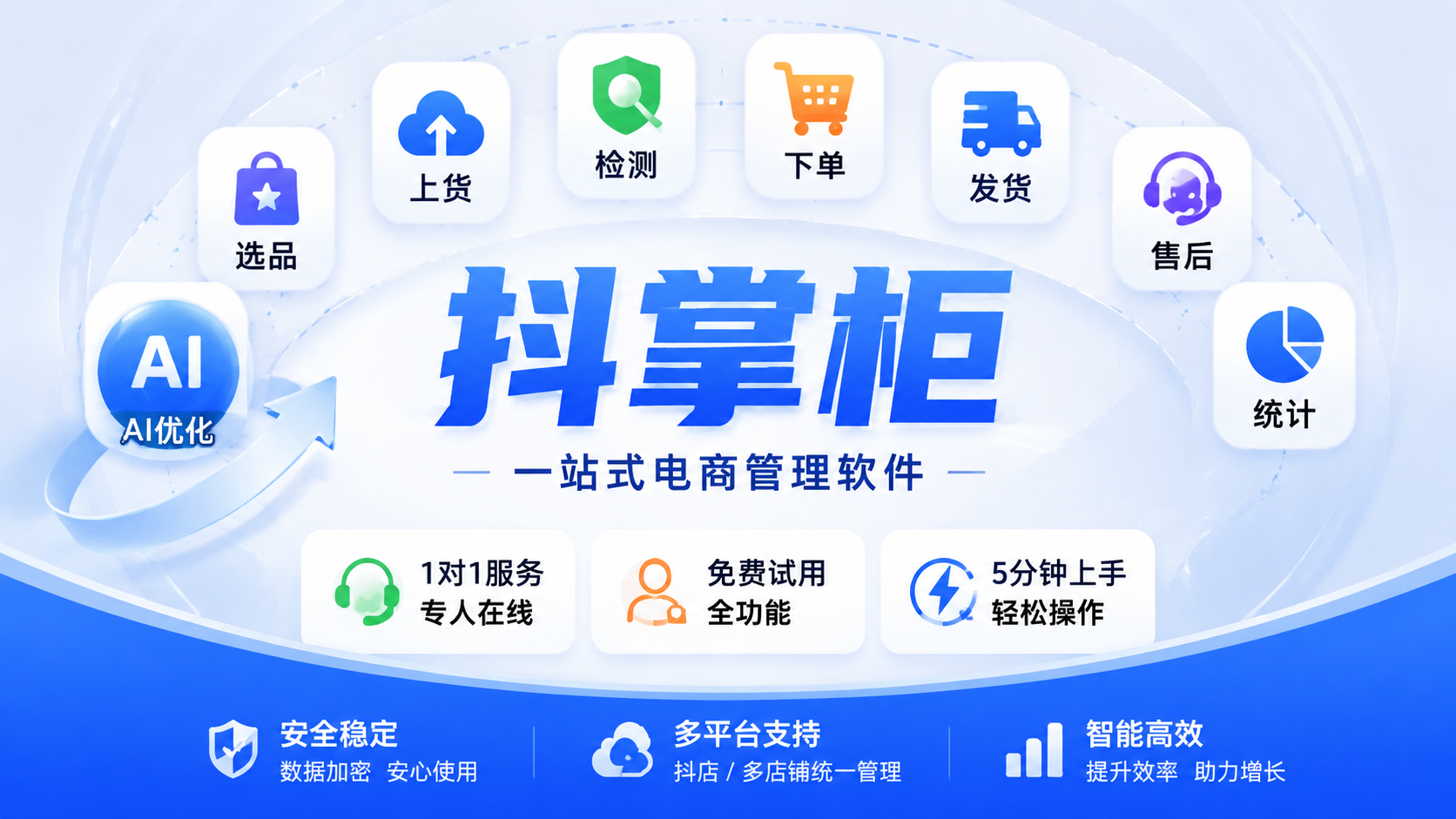 抖音小店一件代发最全攻略：零基础必备工具+资源