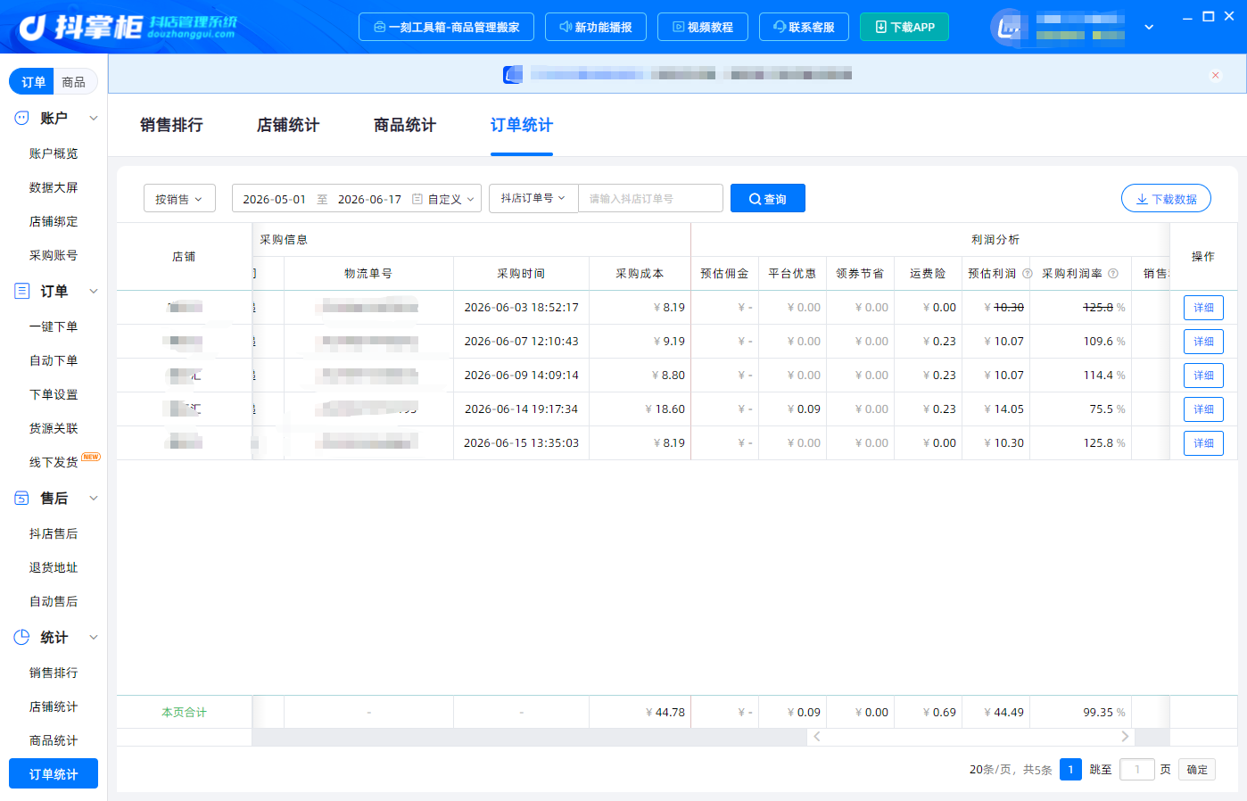 利润