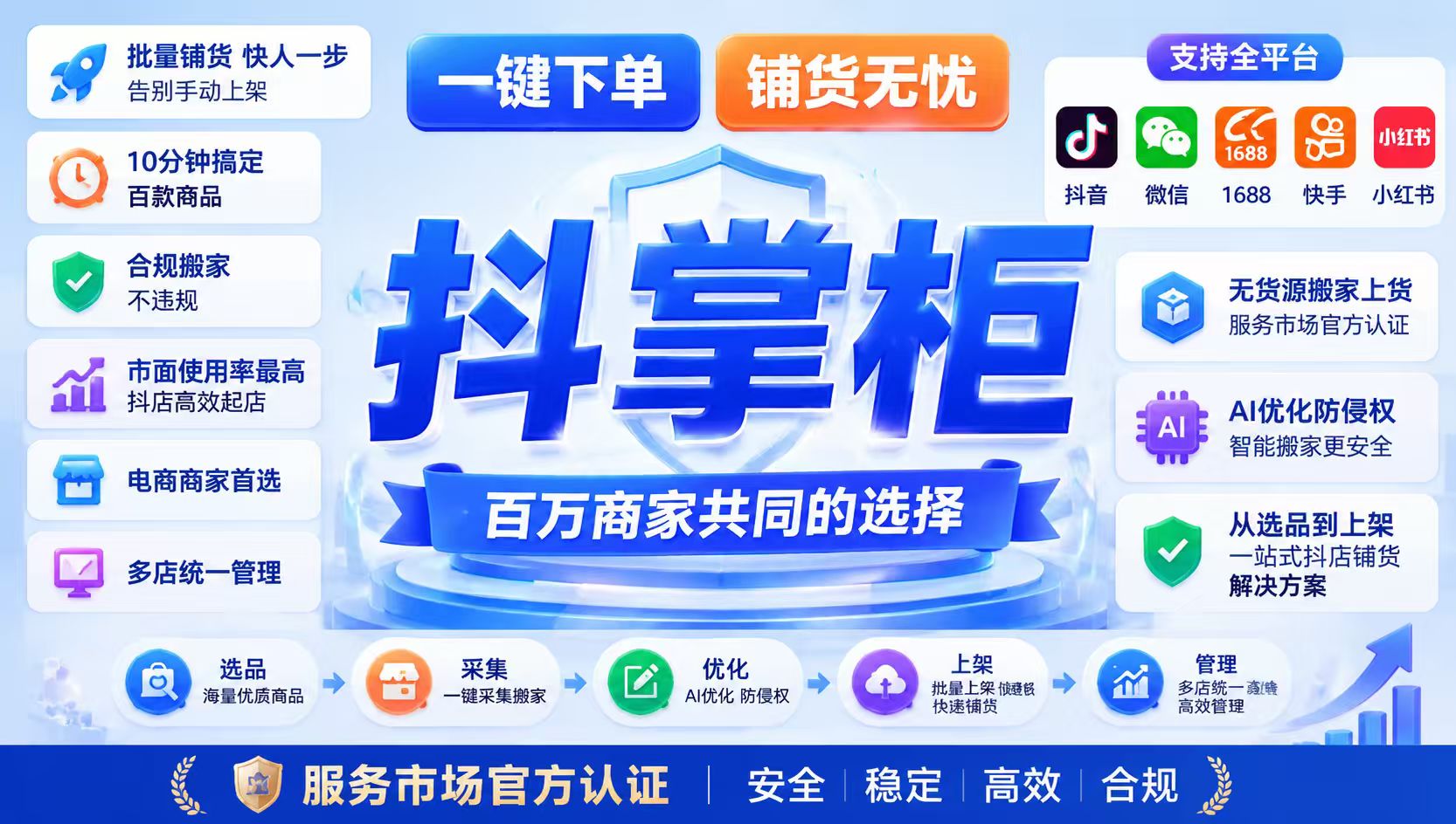 cd1b7a0346983f04d0bfa567c012a3d6