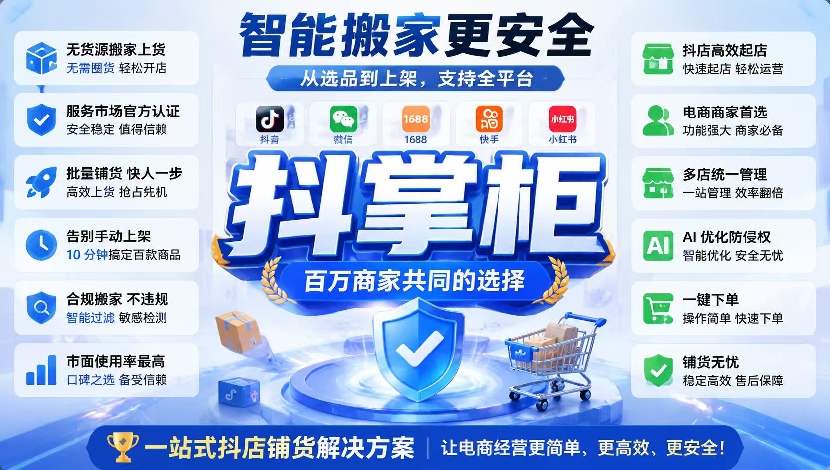 新手零基础干货风｜抖音小店无货源一件代发，密文下单发货完整实操教程