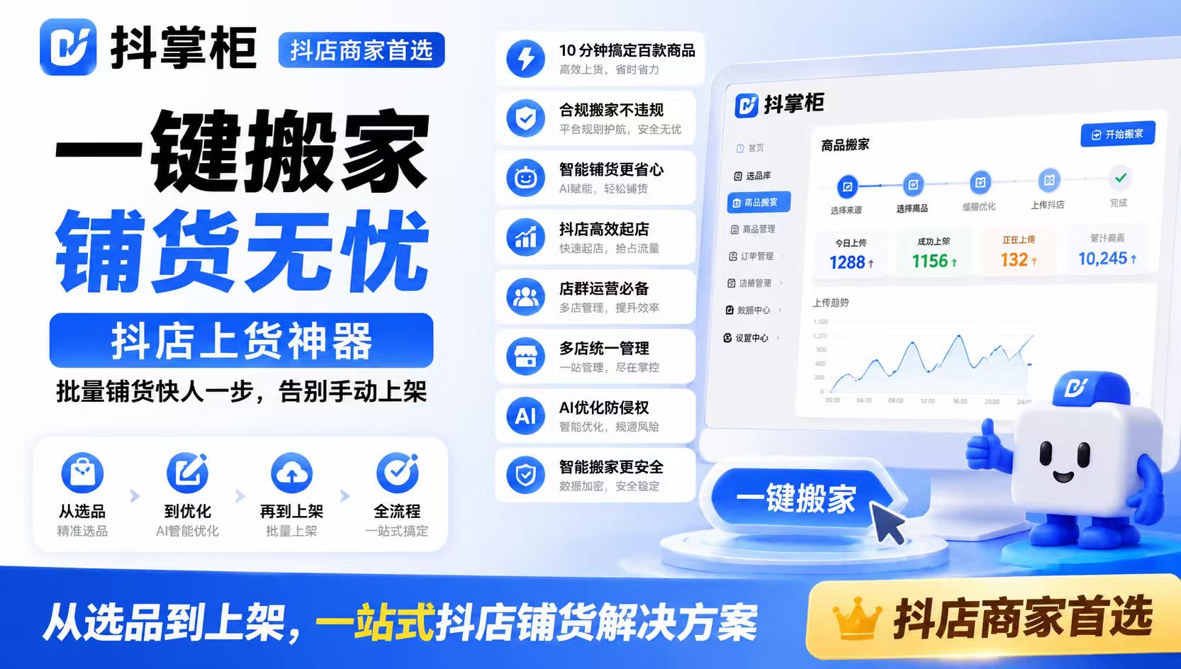抖店无货源完整采购发货流程（新手零违规实操版）