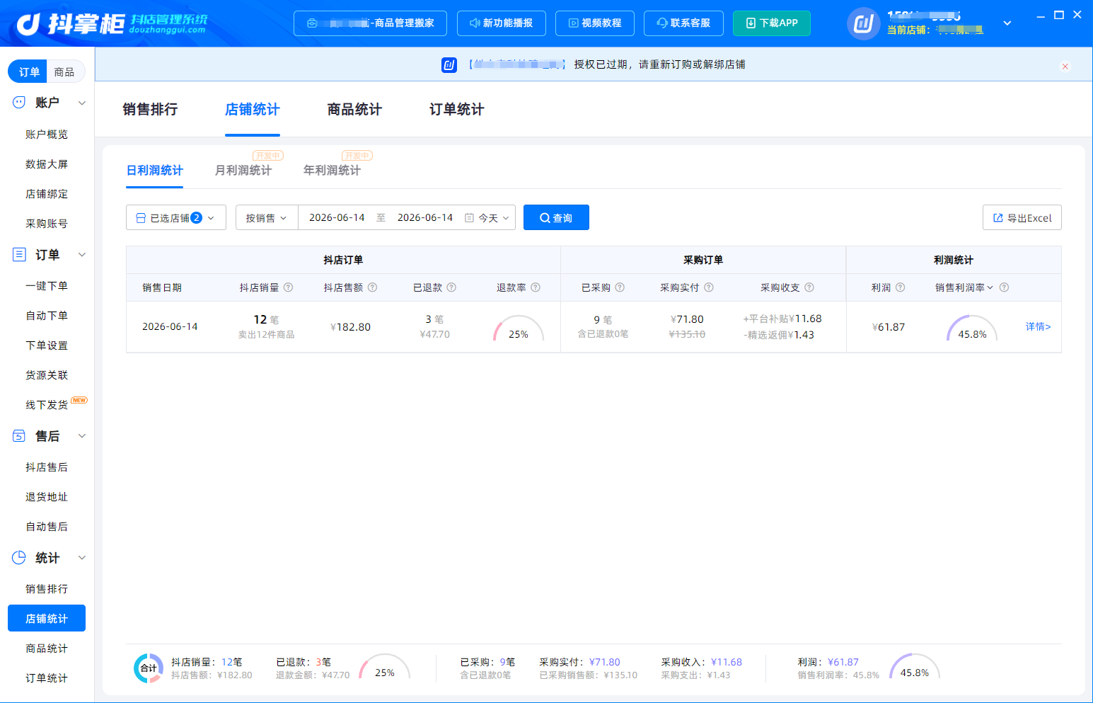 利润