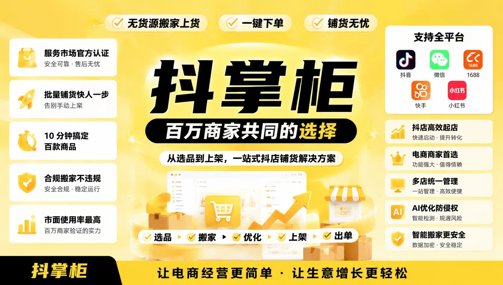 抖店新手别再手动苦熬！抖掌柜全自动化一件代发保姆级攻略，小白首选工具，日出千单零出错